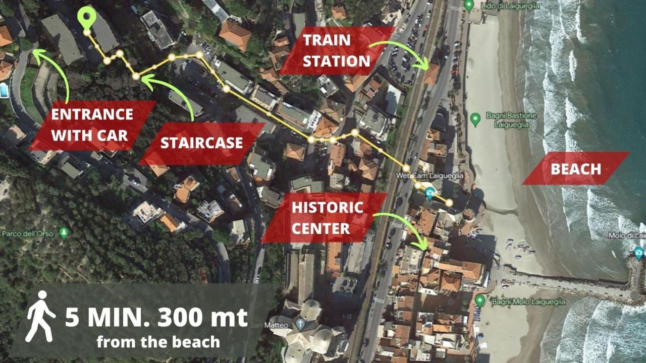 Vista Mare & 300Mt Da Spiaggia Con Freeparking E Ac Laigueglia Buitenkant foto